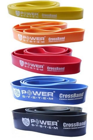 POWER SYSTEM CROSS BAND POWER SYSTEM CROSS BAND